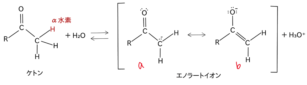 エノラートイオン生成の反応機構